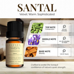 Soap making with ELEVEN DROPS Santal Aroma delivers premium fragrance.