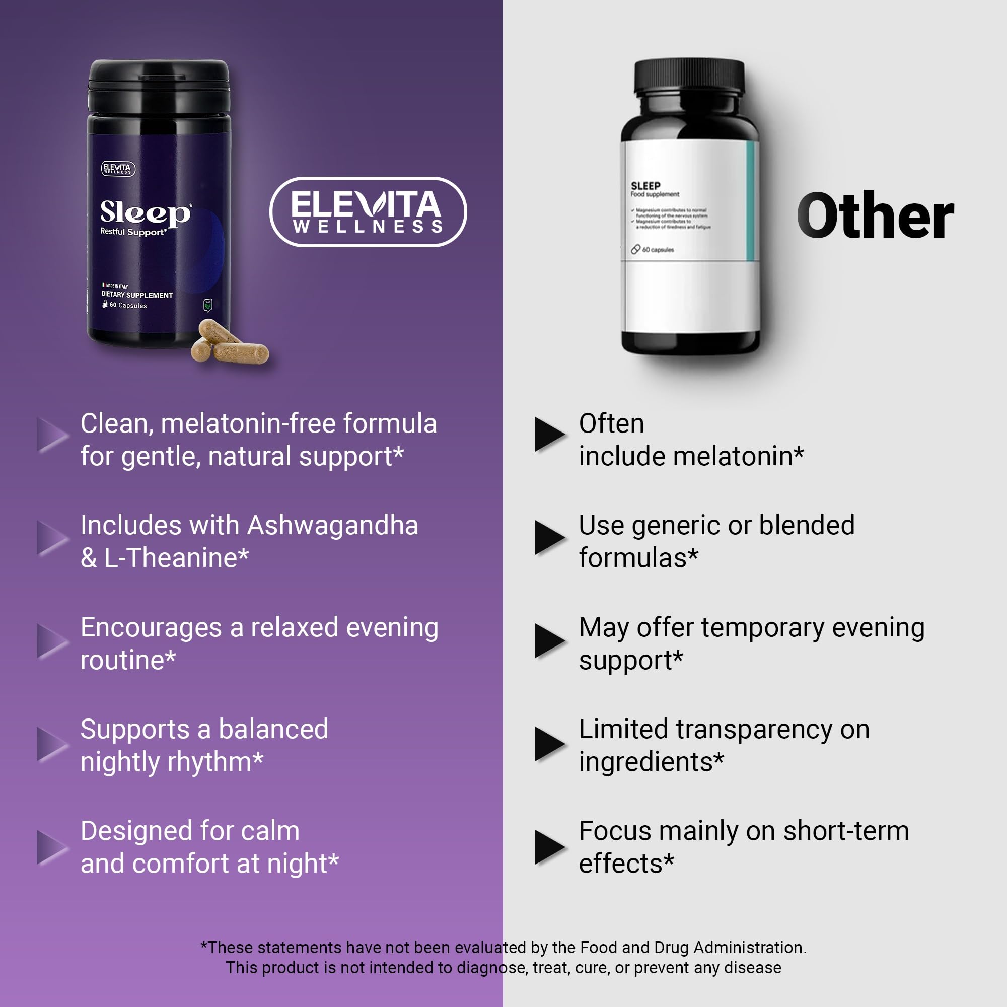 Clear clean-label ingredients in ELEVITA WELLNESS sleep formula.