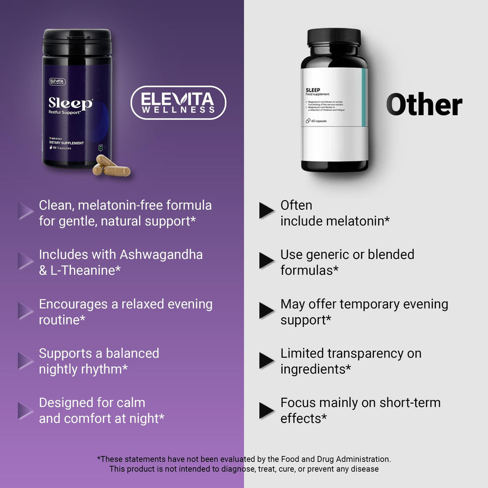 Clear clean-label ingredients in ELEVITA WELLNESS sleep formula.
