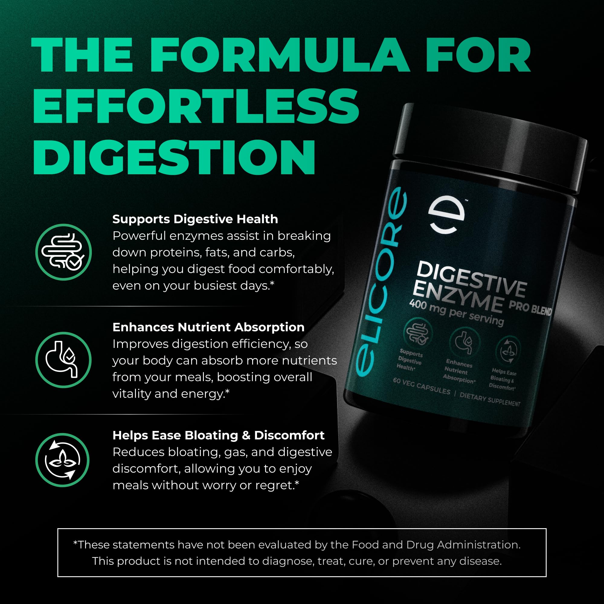 ELICORE Digestive Enzyme Pro Blend gas-bloating-relief illustration implies comfort after meals.