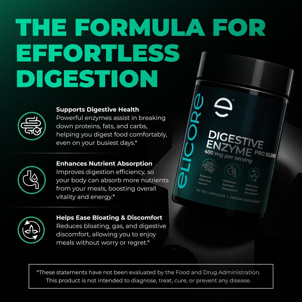 ELICORE Digestive Enzyme Pro Blend gas-bloating-relief illustration implies comfort after meals.