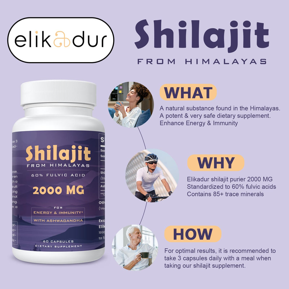 Elikadur energy and focus theme shown with active lifestyle.