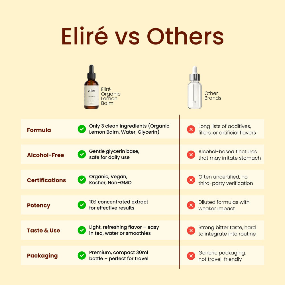 Eliré Lemon Balm Drops ingredients list shows a simple three-ingredient formula