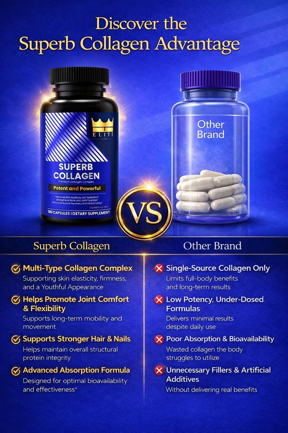 ELITE Crown Elite Superb Collagen ingredient panel with 16 ingredients