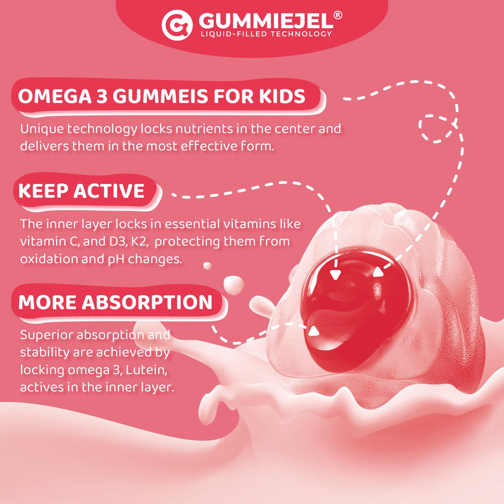 ELLAMENTZ lutein image with blue-light shield highlights eye health support.