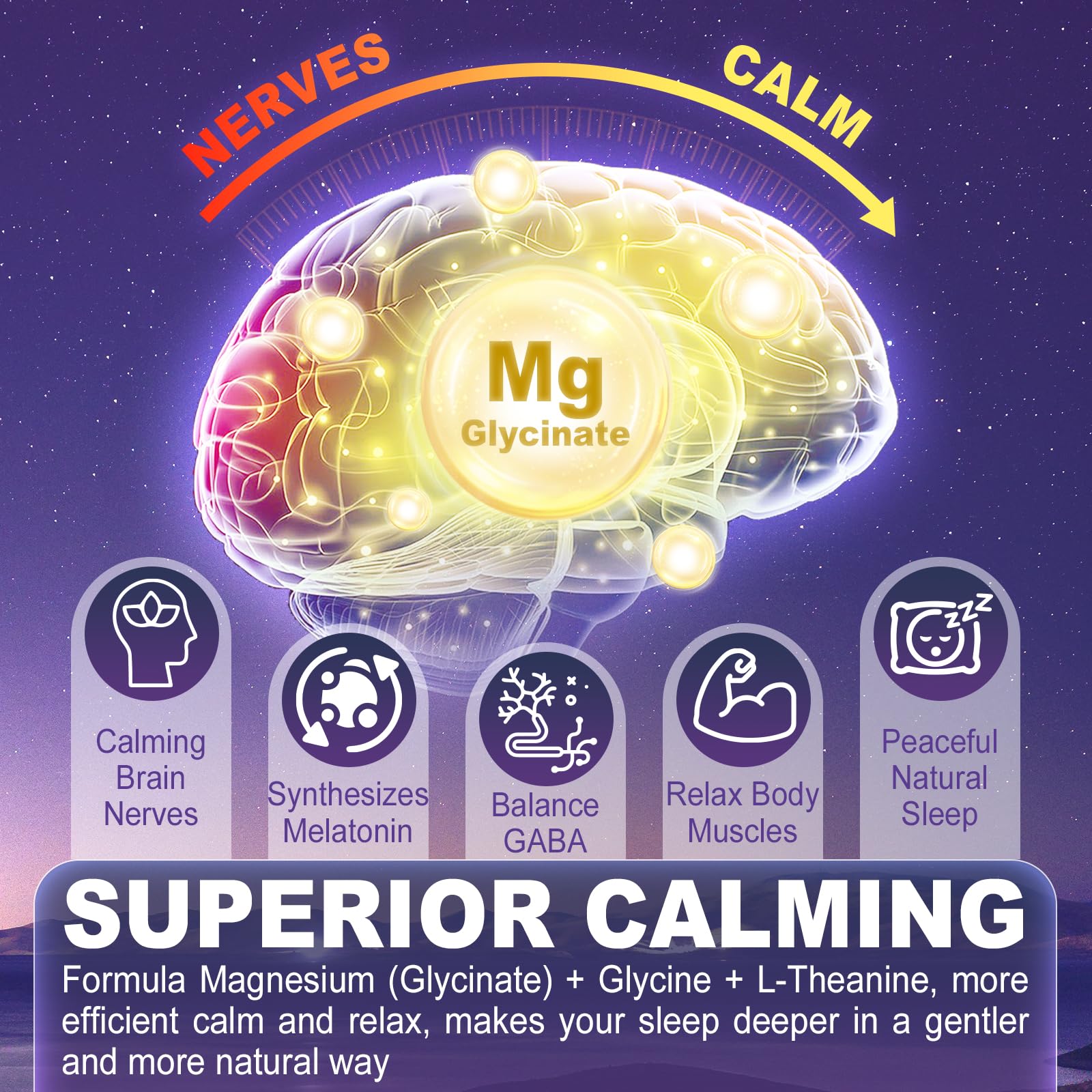 ELLAMENTZ blend highlights glycine and L-theanine for relaxation.