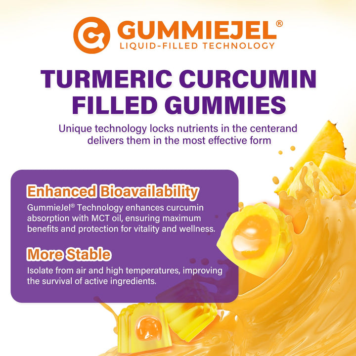 ELLAMENTZ Turmeric Gummies offer convenient daily ritual for gentle wellness.