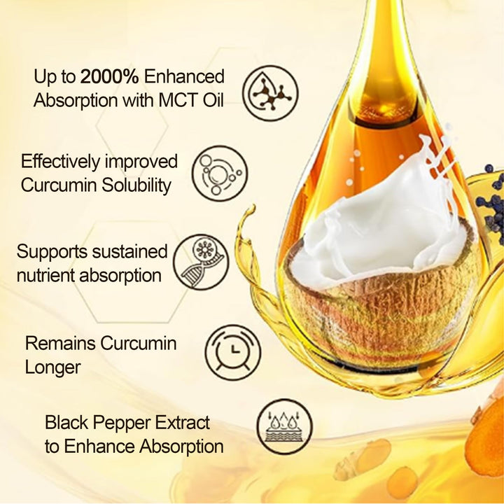 ELLAMENTZ Gummies with piperine dispersion for enhanced bioavailability.