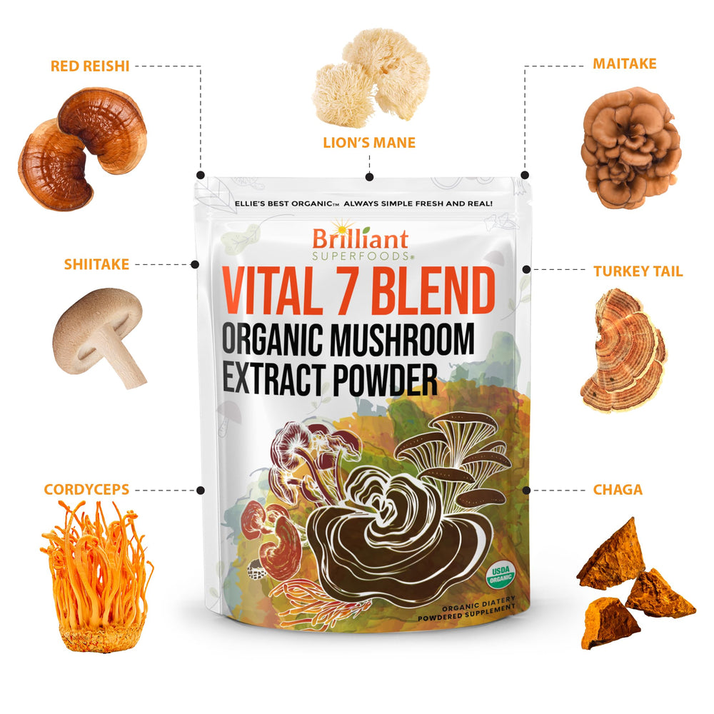 Ellie's Best seven-mushroom blend powder highlights organic sourcing and premium ingredients.