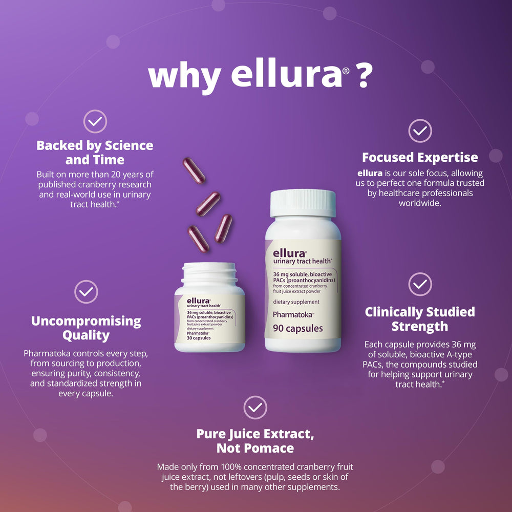ellura bottle on dresser indicating easy daily routine