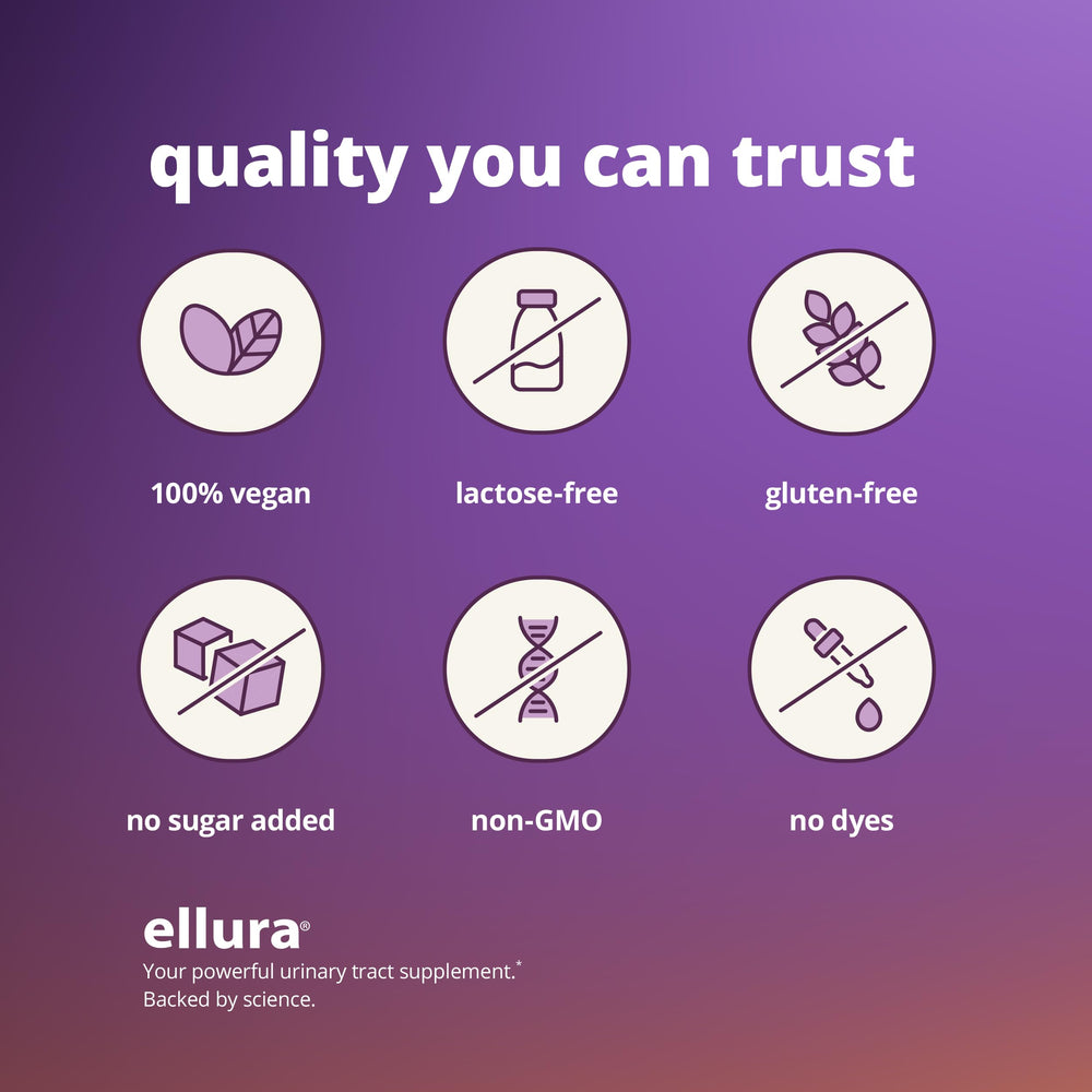 ellura morning routine setup with capsules and water