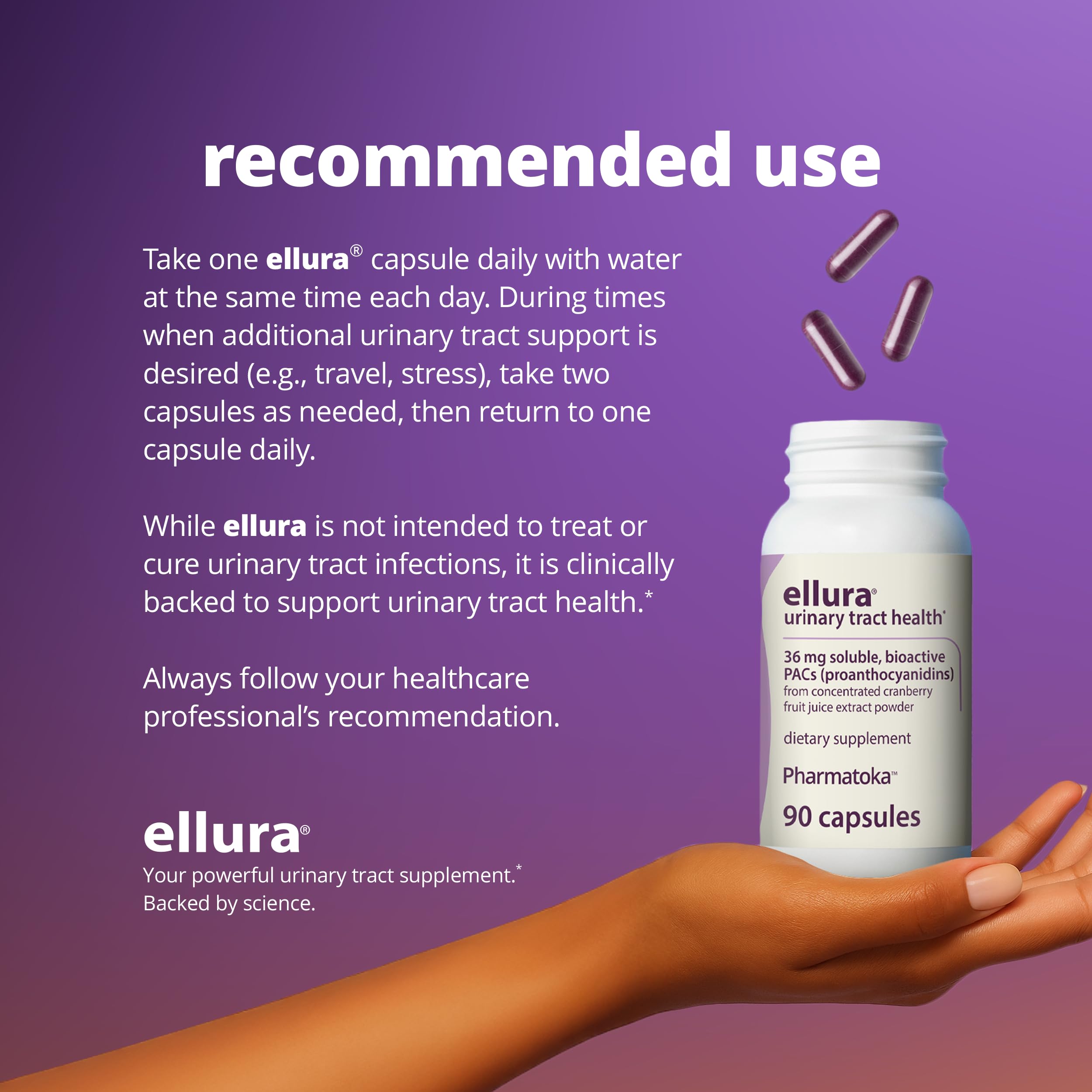 ellura science graphic referencing A-type PACs research
