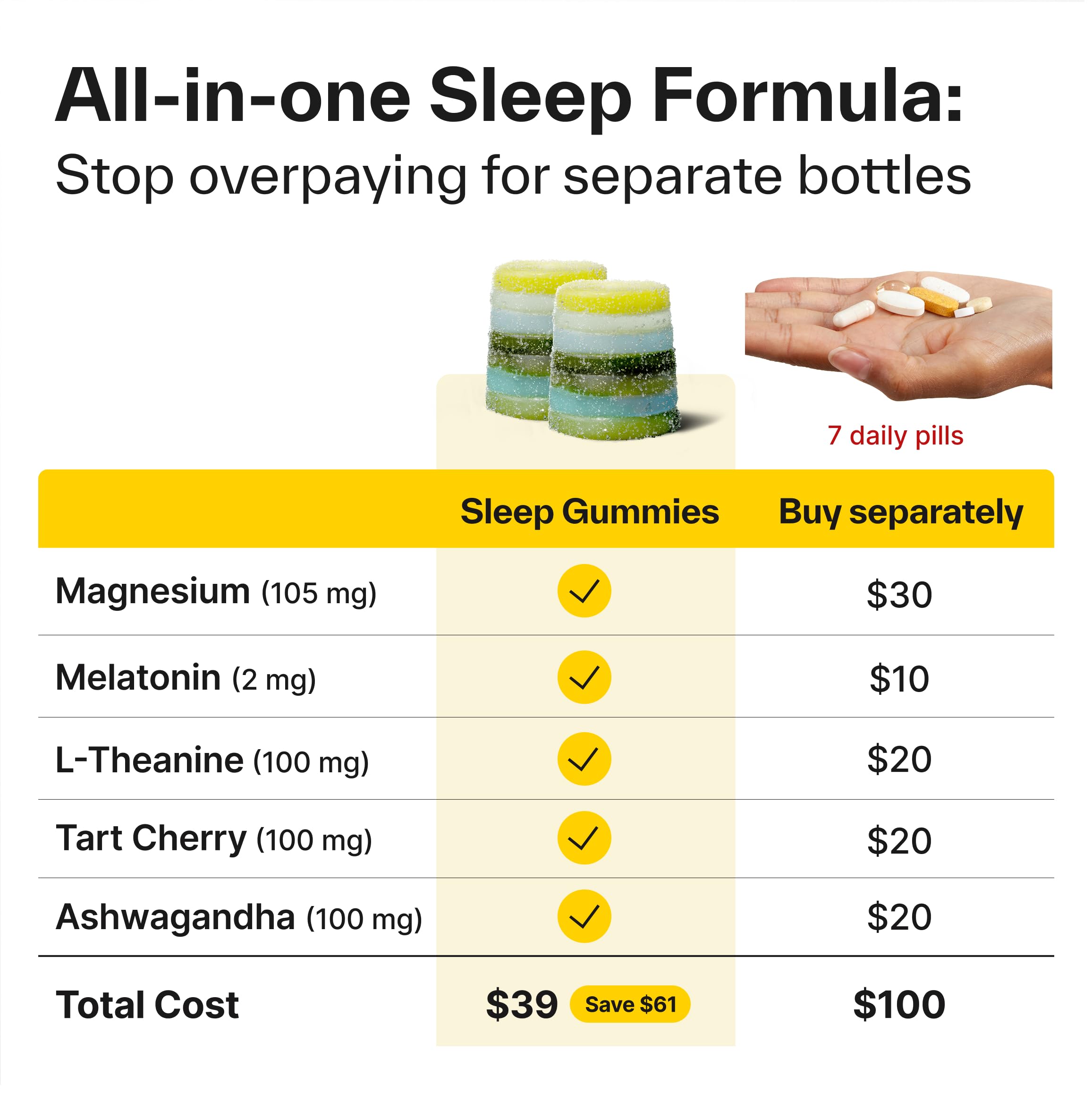 Close-up of Elo Health sleep gummies showing berry flavor and vegan formula.