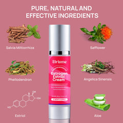 Elrisme Estriol Cream illustration shows a 20-minute absorption window