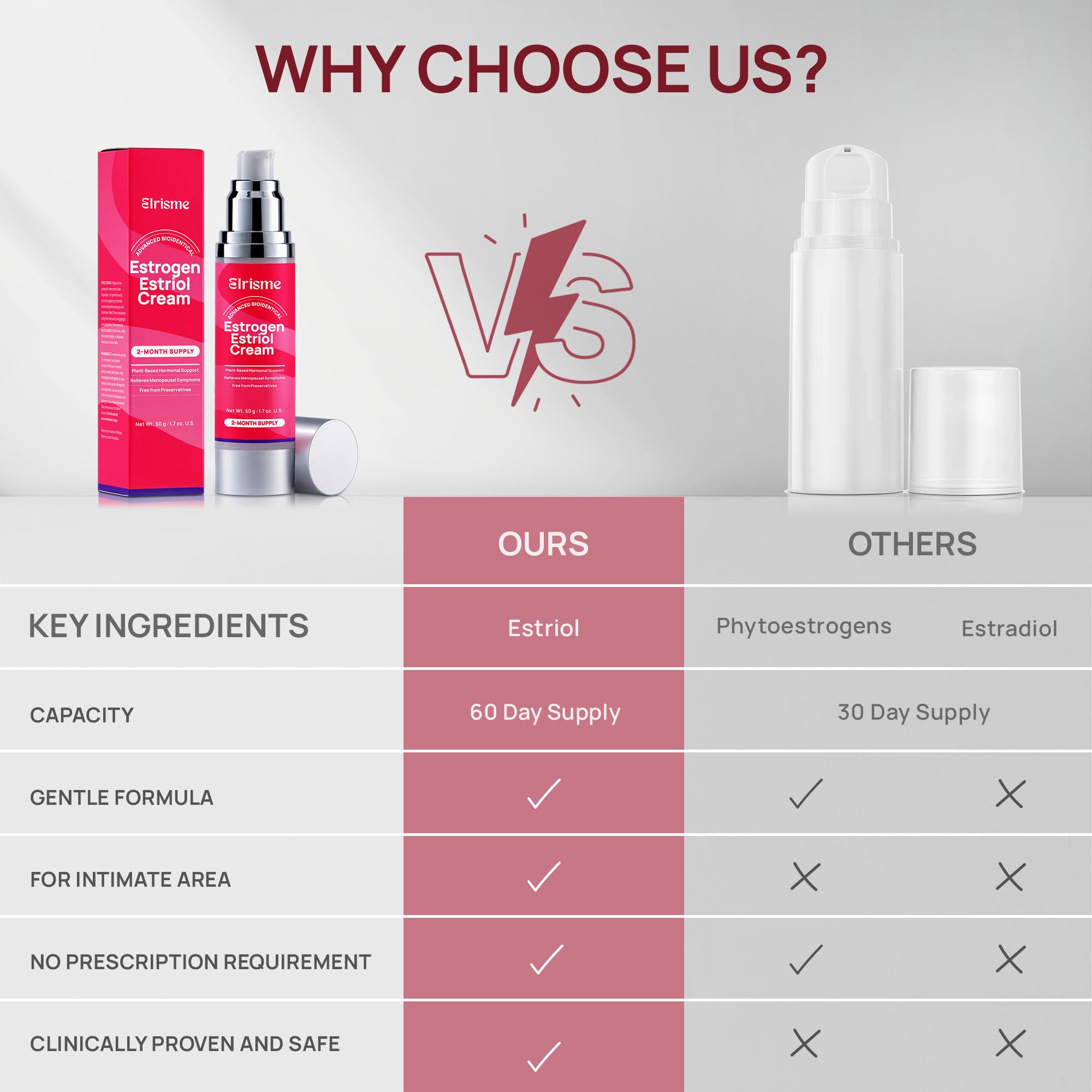 Elrisme Estriol Cream skin benefits suggest improved firmness and smoothness