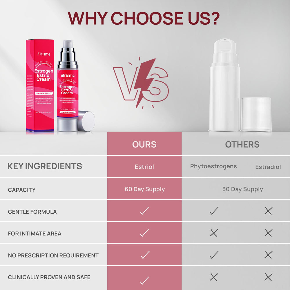 Elrisme Estriol Cream skin benefits suggest improved firmness and smoothness