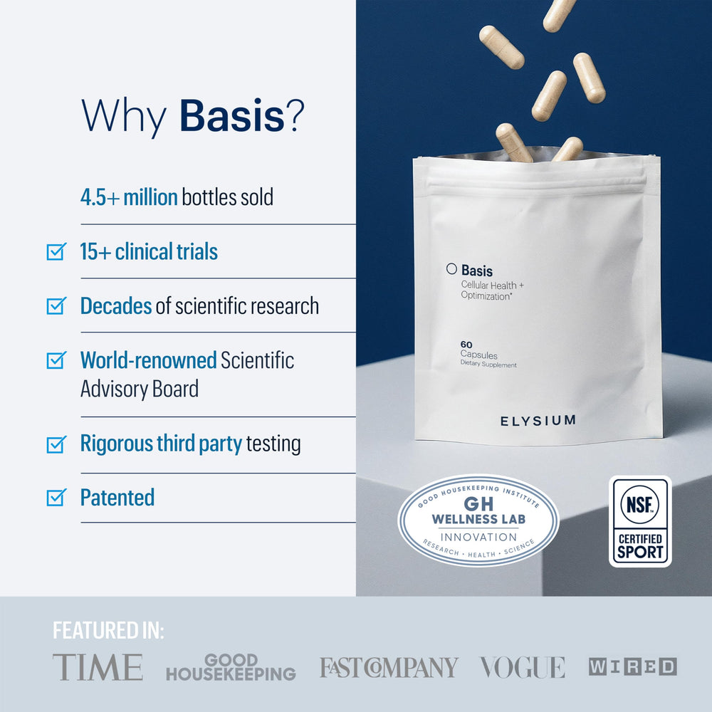 ELY-SIUM Basis capsules pouring into a glass for easy daily use