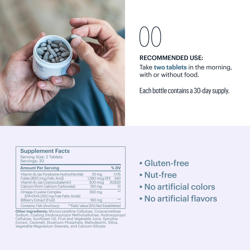 ELY-SIUM Matter ingredients close-up reveals tri-vitamin complex and omega-3 blend