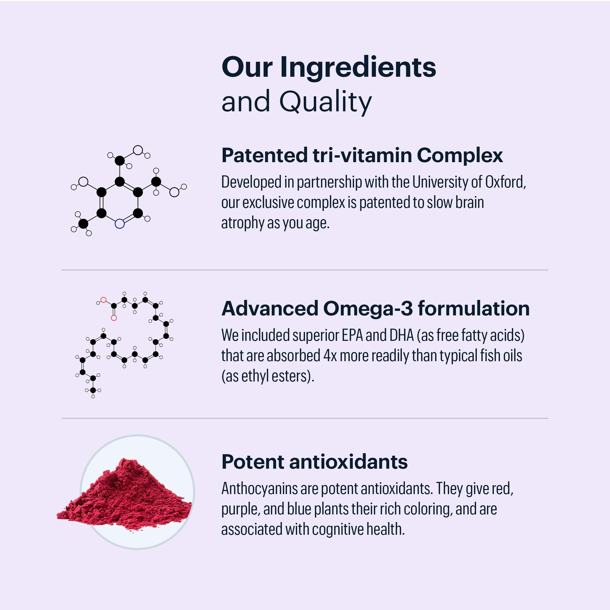 ELY-SIUM Matter packaging flatlay showcases 30 servings value