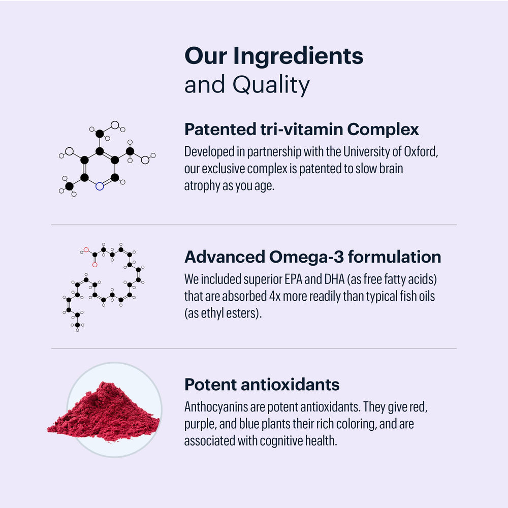 ELY-SIUM Matter packaging flatlay showcases 30 servings value