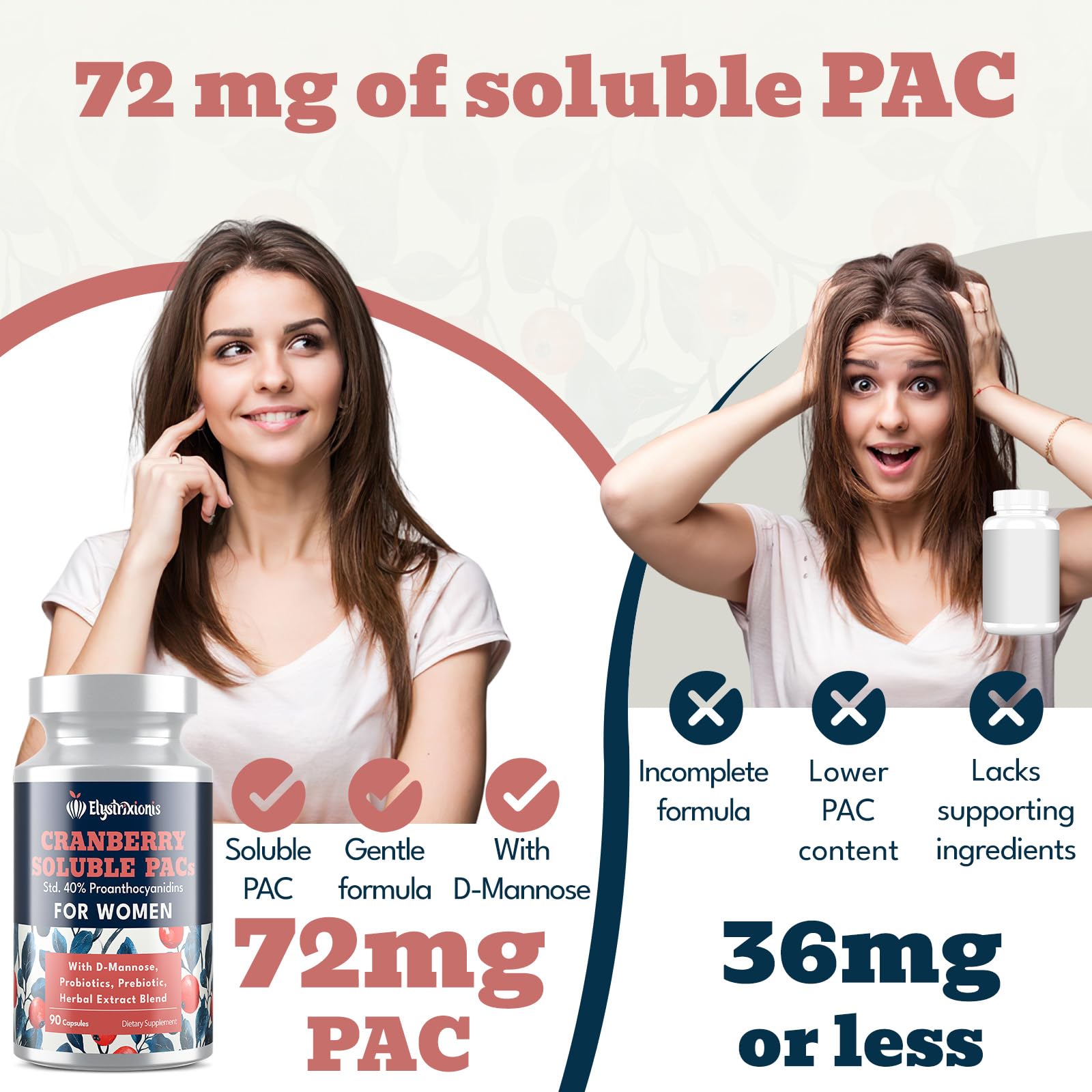Elystrixionis Probiotic-Prebiotic blend with 40B CFU for microbial balance.