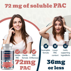 Elystrixionis Probiotic-Prebiotic blend with 40B CFU for microbial balance.