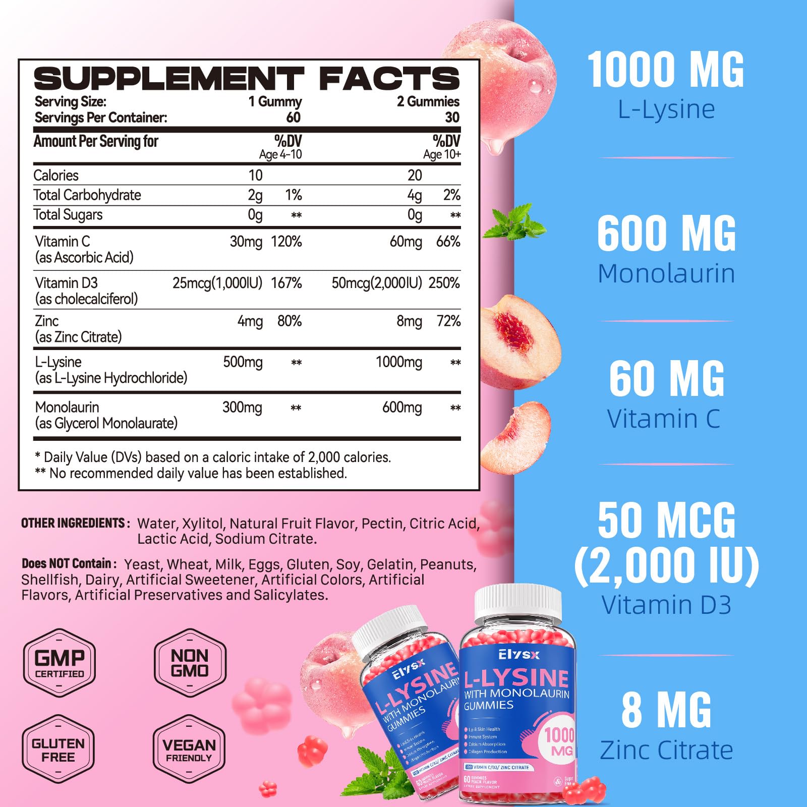 Elysx L-Lysine Gummies bottle back nutrition panel highlighting ingredients.