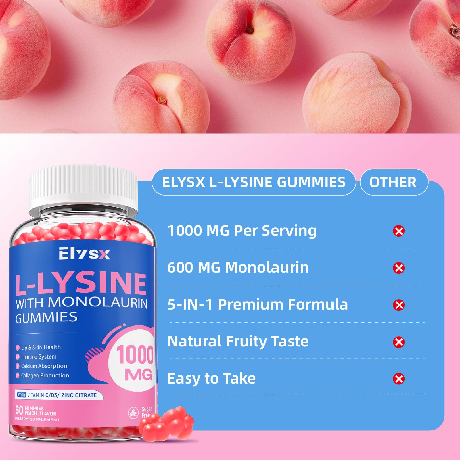 Elysx L-Lysine Gummies gluten-free and dairy-free packaging for sensitive diets.