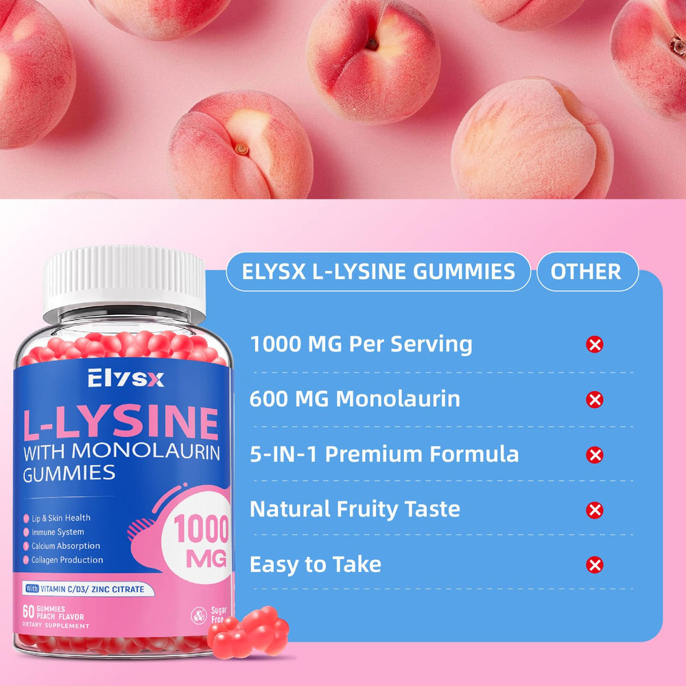 Elysx L-Lysine Gummies gluten-free and dairy-free packaging for sensitive diets.
