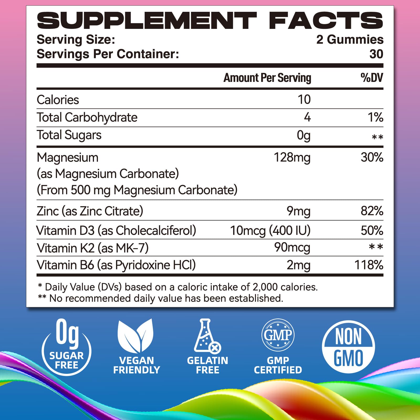 Elysx Magnesium Carbonate Gummies close up highlighting chewy texture and flavor.