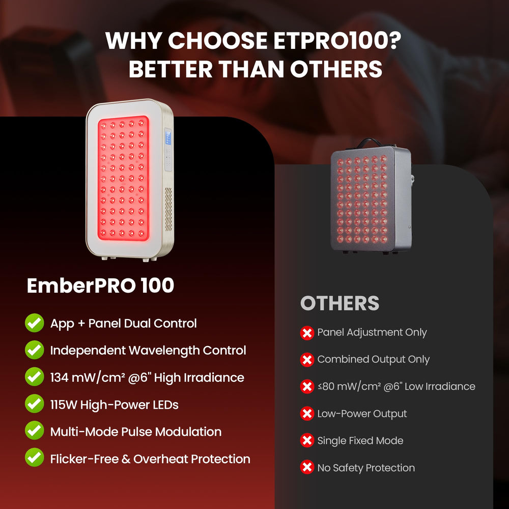 EmberTouch app control interface enabling remote session management.