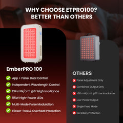 EmberTouch app control interface enabling remote session management.