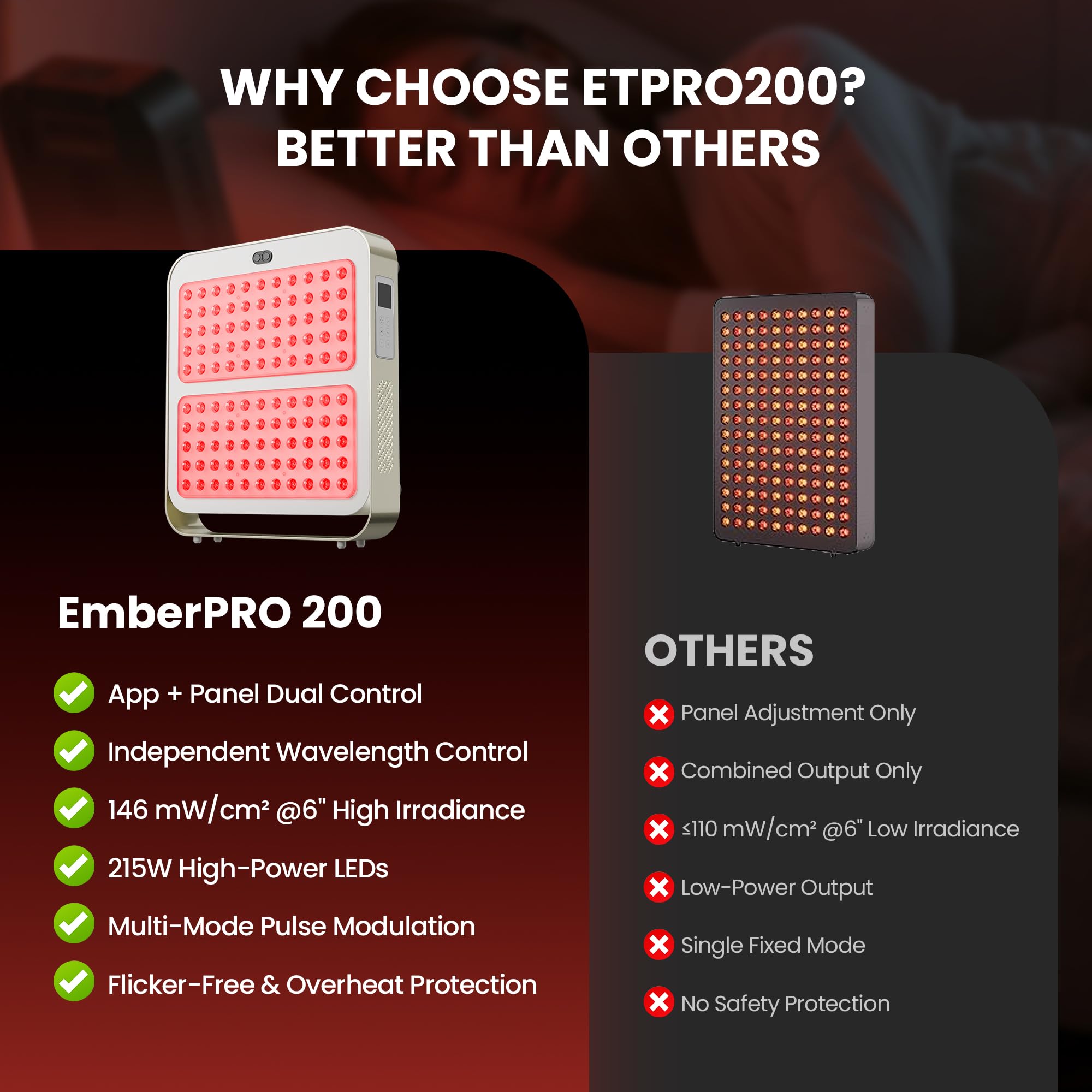 EMBERTOUCH App control screen showing remote therapy scheduling