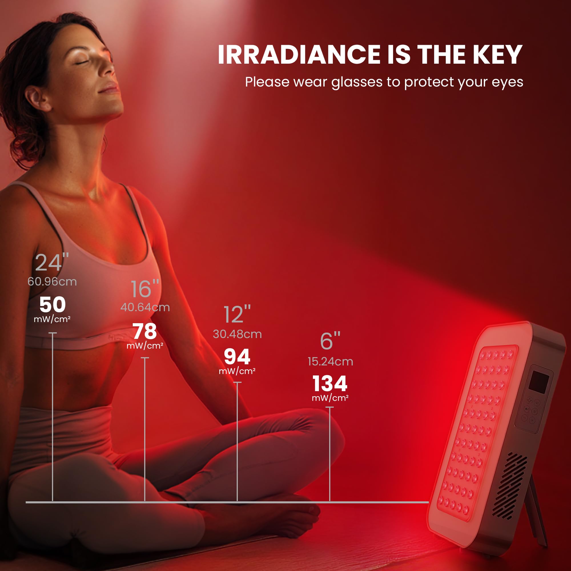 EmberTouch full-body coverage demonstrated in a home setting.
