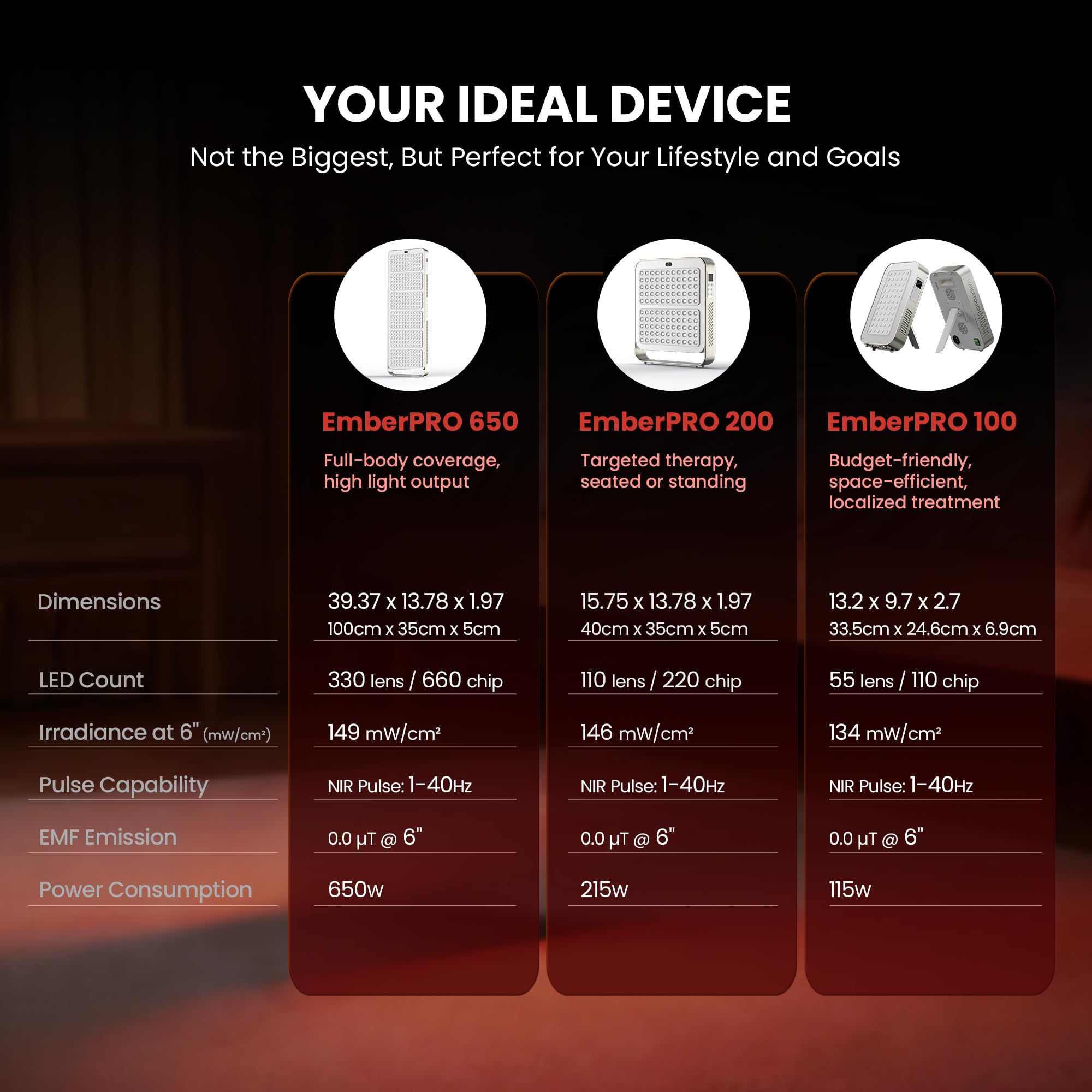 EMBERTOUCH Living room setup used for convenient home therapy sessions
