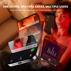 EMBERTOUCH Visualization of 660nm and 850nm wavelengths for deep energy delivery