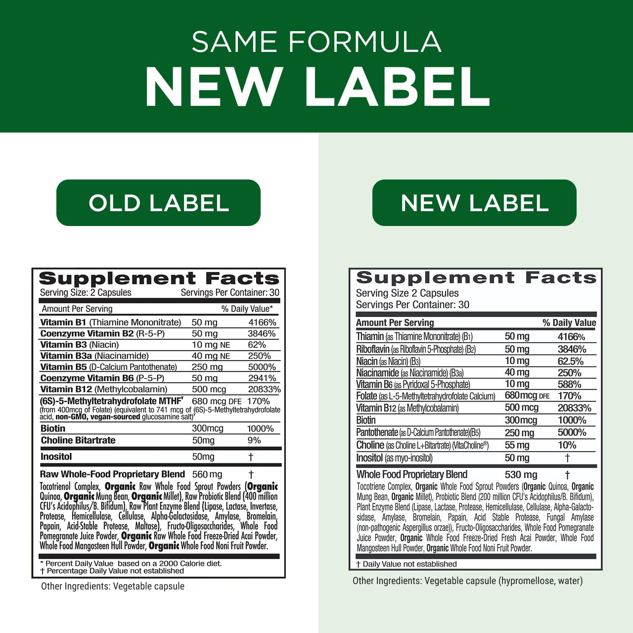 Emerald Labs B-Healthy packaging box reveals complete supplement information.