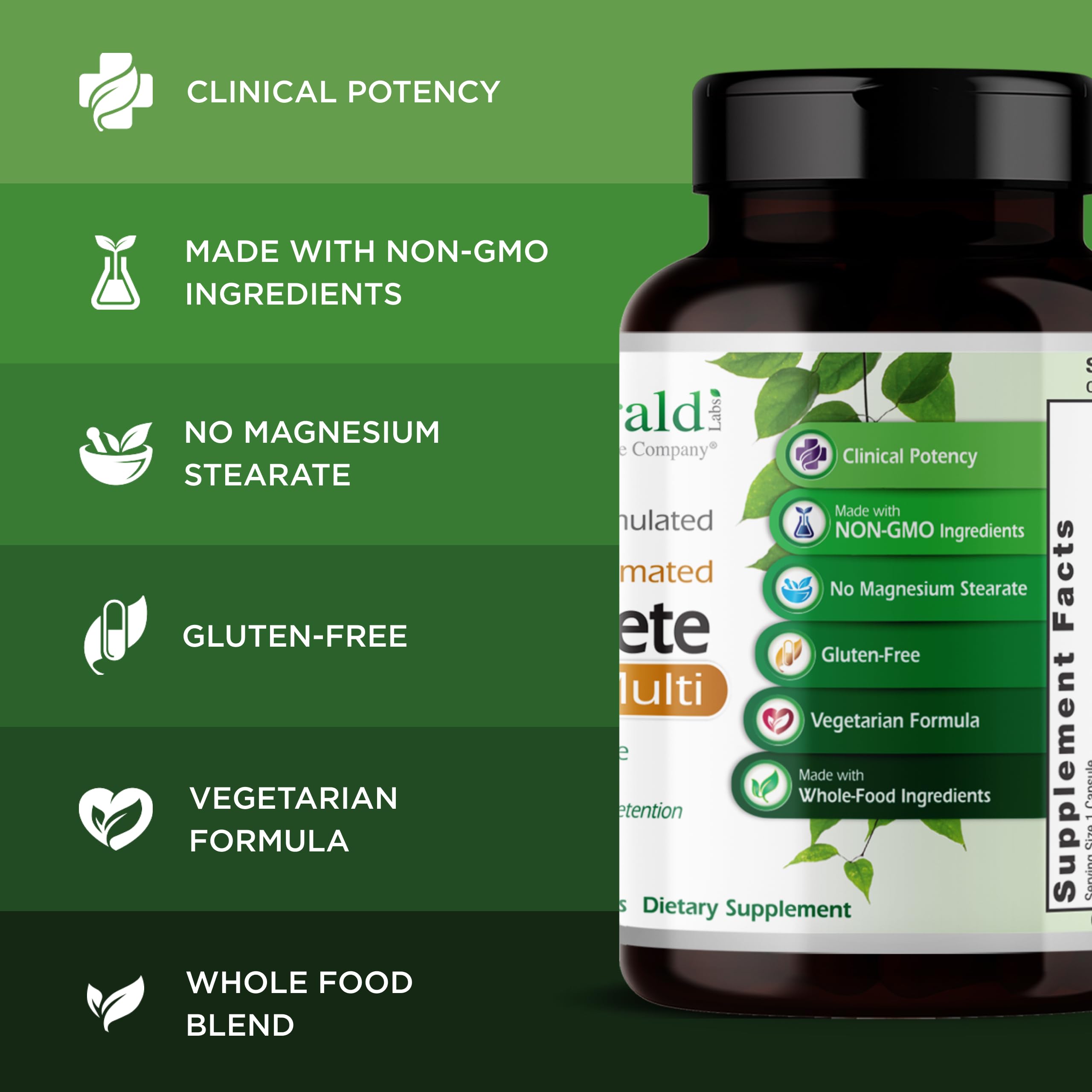 EMERALD LABS ingredients panel highlights methylated folate for daily support.
