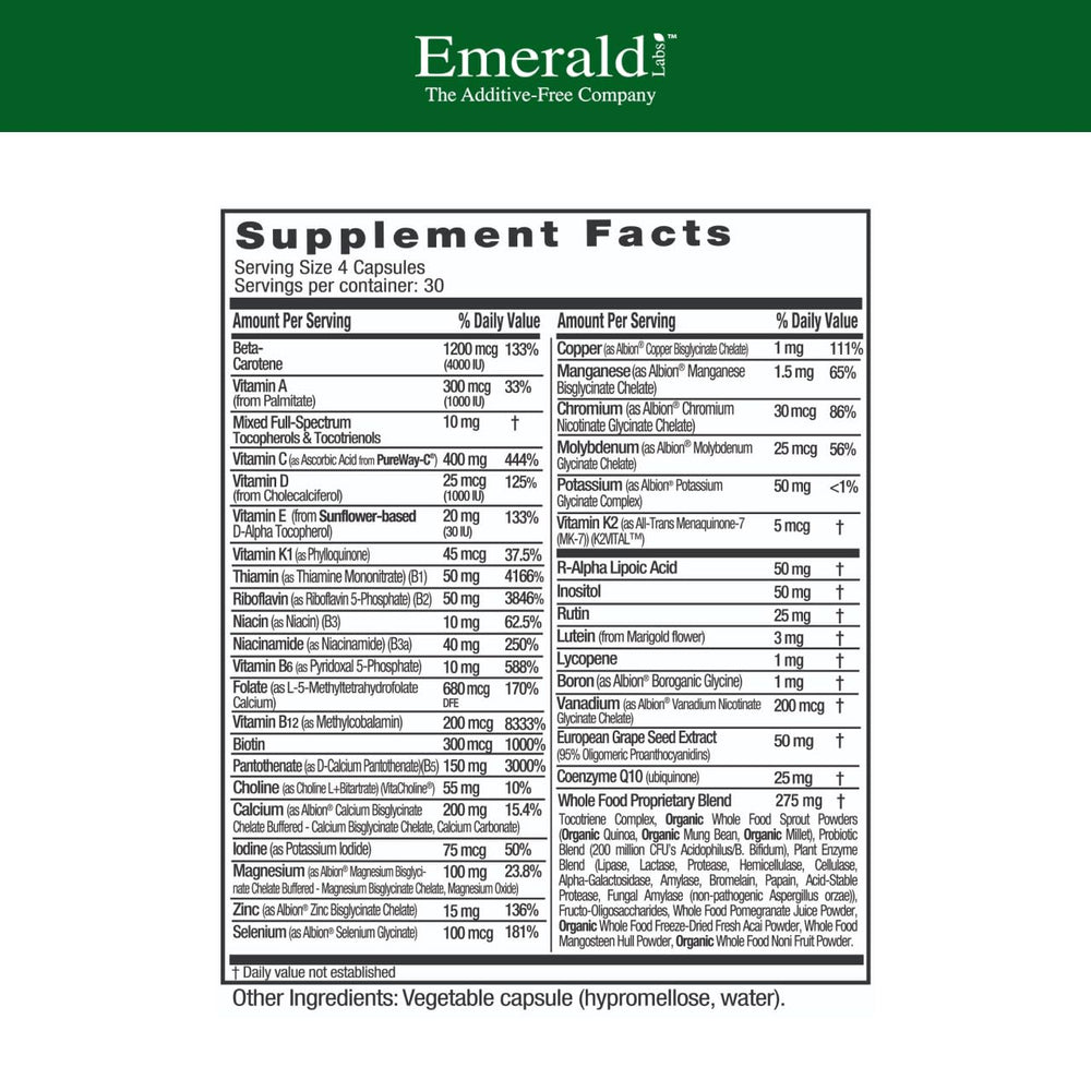 Emerald Labs Complete Clinical Multi capsules ready for daily nutrition support