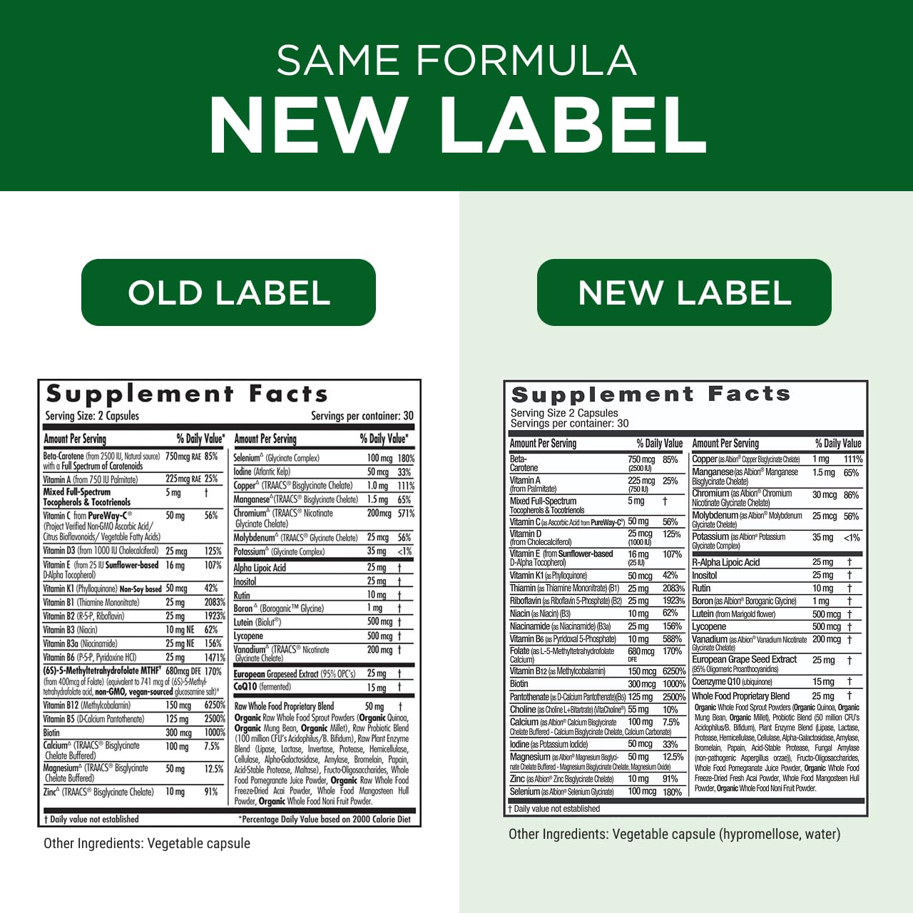 Emerald Labs Complete Premium Multi formula with antioxidant-rich ingredients for vitality