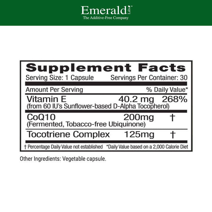 Emerald Labs CoQ10 200mg capsules closeup highlighting soft gels for energy support