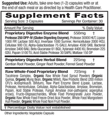 Emerald Labs Digestive Health label highlights probiotics and enzymes for gut balance.