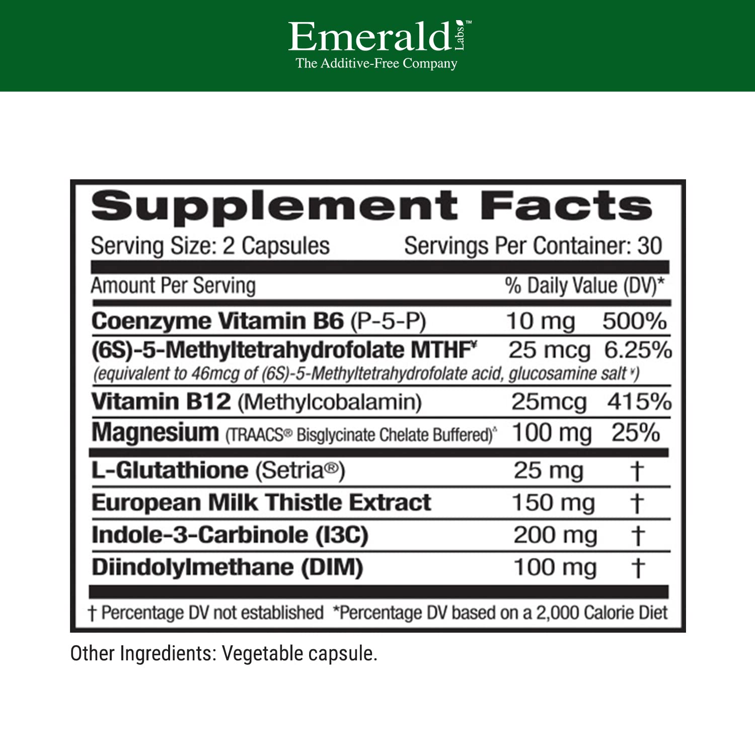 Emerald Labs Estrogen Detox bottle back label detailing DIM and I3C ingredients.