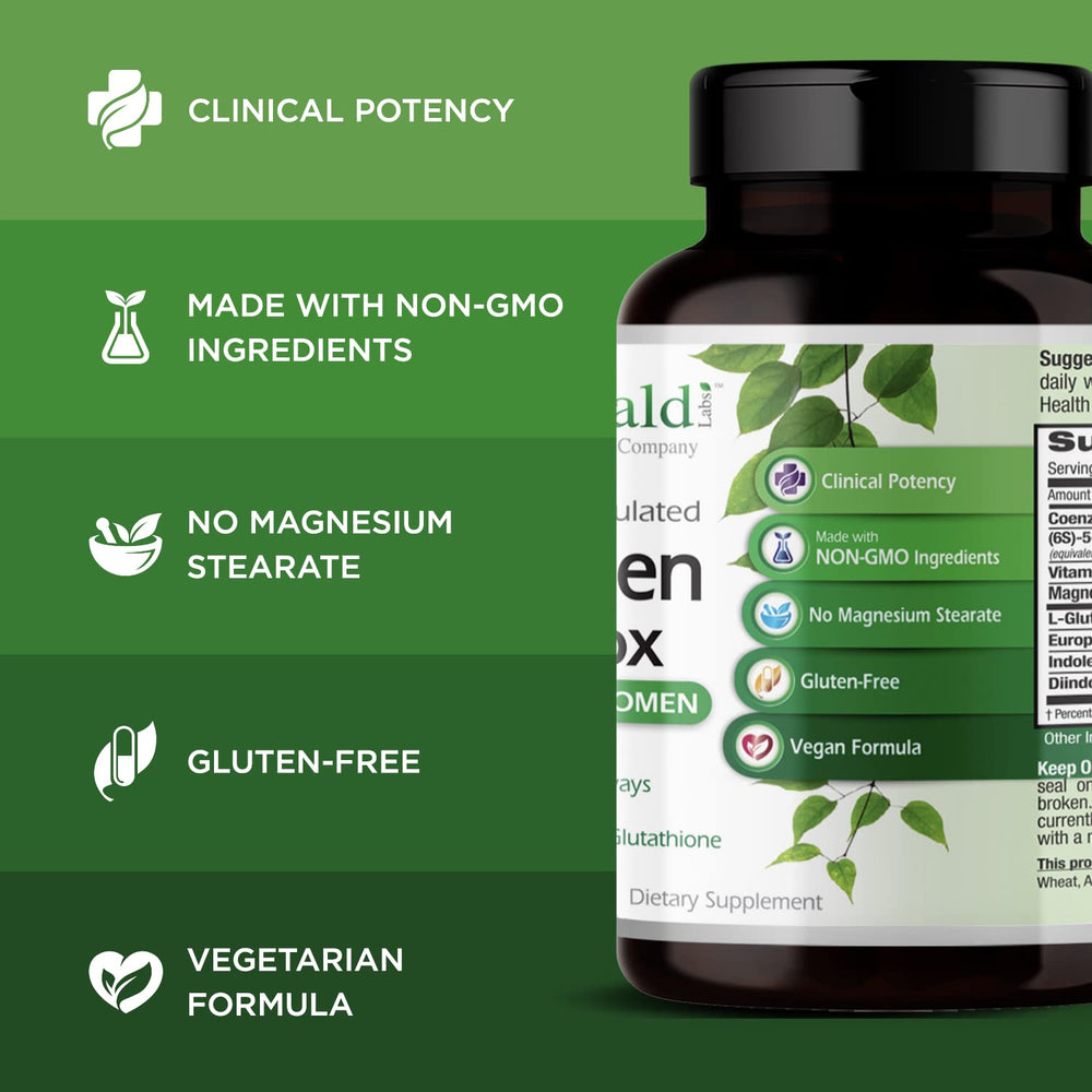 Emerald Labs Estrogen Detox DIM and I3C packaging highlighting advanced formula.