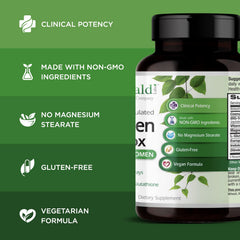 Emerald Labs Estrogen Detox DIM and I3C packaging highlighting advanced formula.