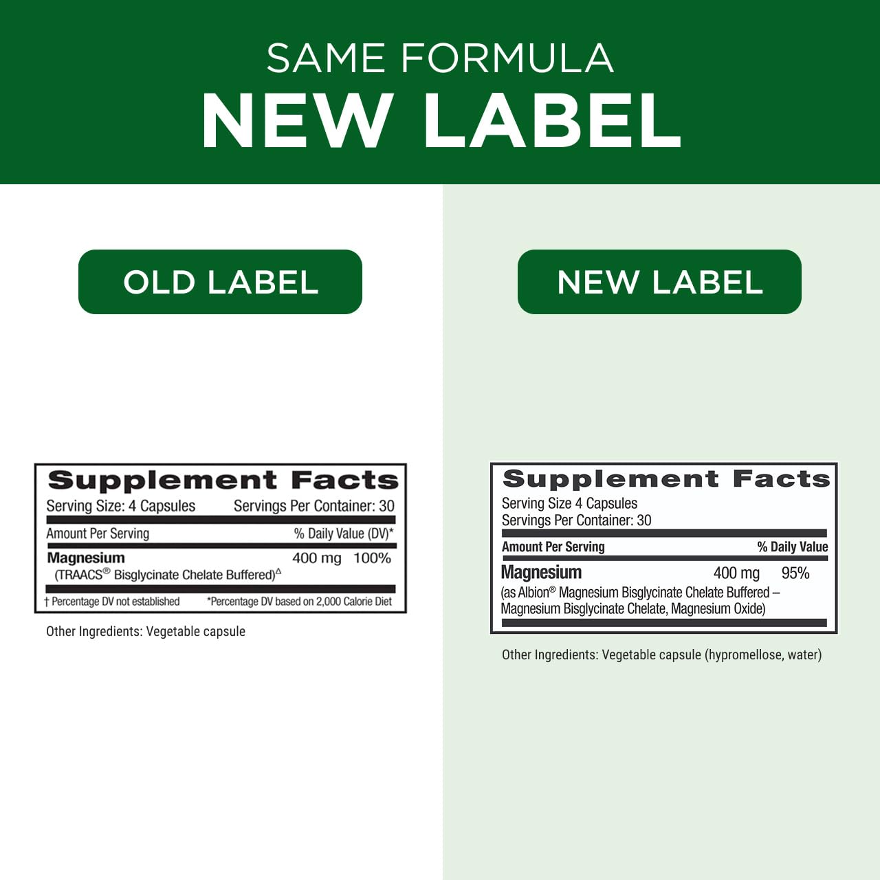 Ingredients panel on Emerald Labs Magnesium 400mg showing additive-free formulation