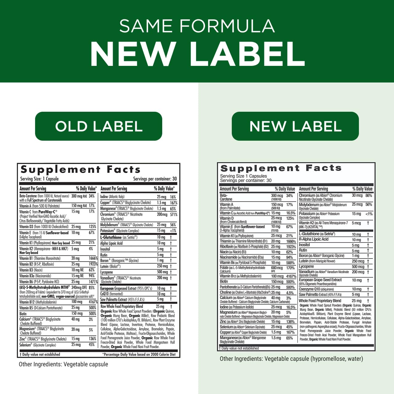 Emerald Labs Branded Nutrient Forms image for enhanced absorption.
