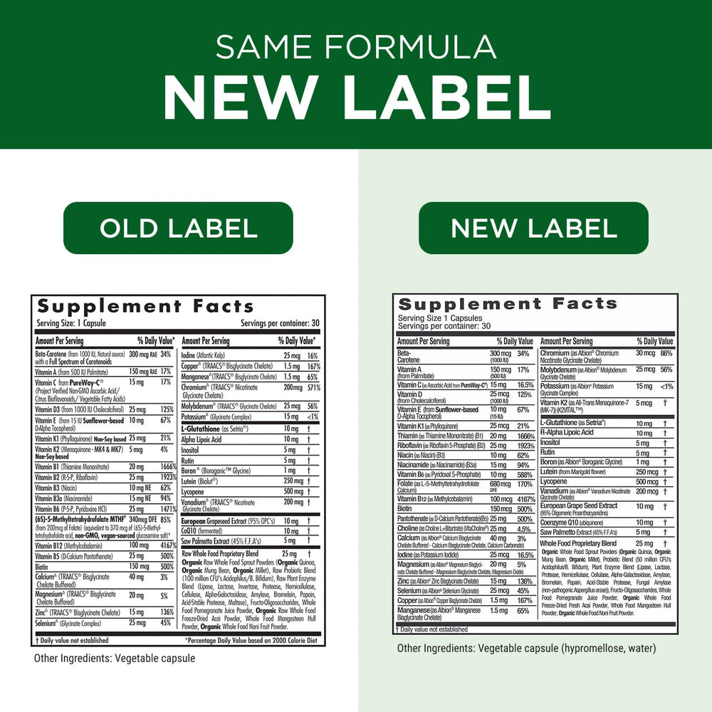 Emerald Labs Branded Nutrient Forms image for enhanced absorption.