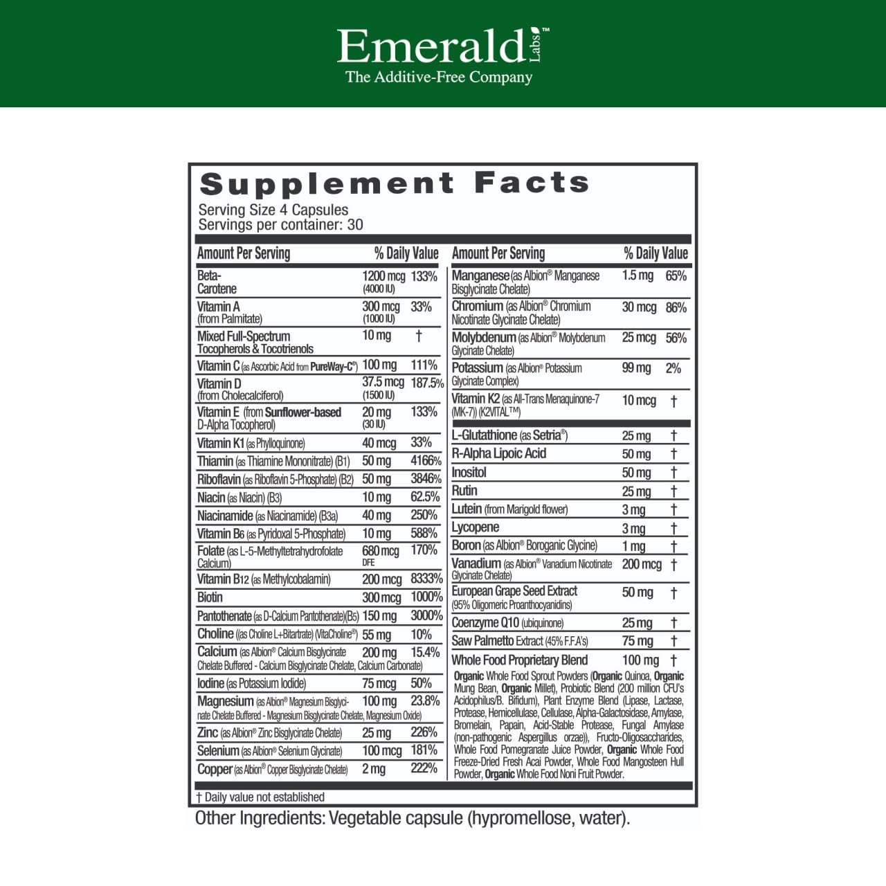 Emerald Labs Men's 45+ Clinical Multi bottle label highlights bone and heart health focus.