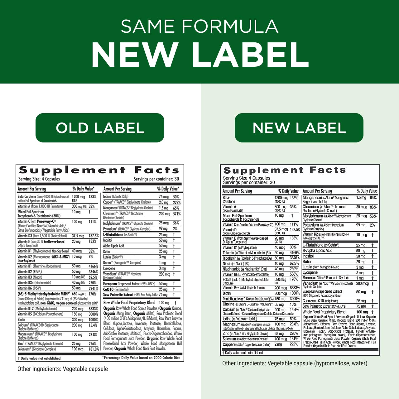 Emerald Labs Men's 45+ logo emphasizes gluten-free and vegetarian formulation trust.